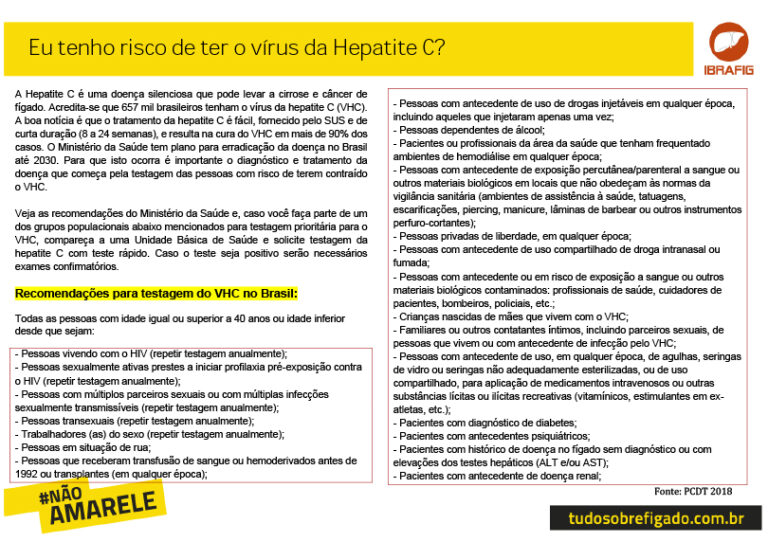 Grupos de Risco para Hepatite C